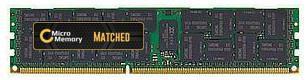 CoreParts 32GB pomnilniški modul 2133MHz DDR4