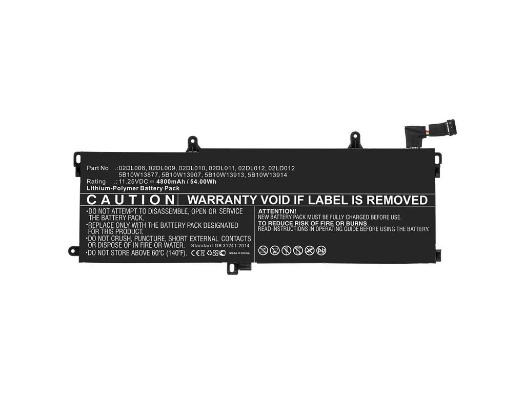CoreParts Baterija za prenosnik Lenovo 50.00Wh