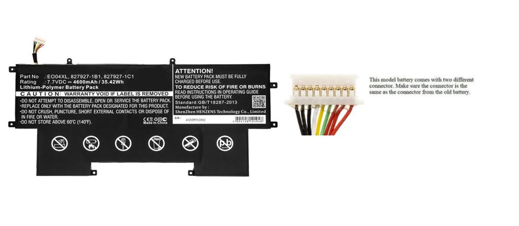 CoreParts Baterija za prenosnik HP 35.42Wh
