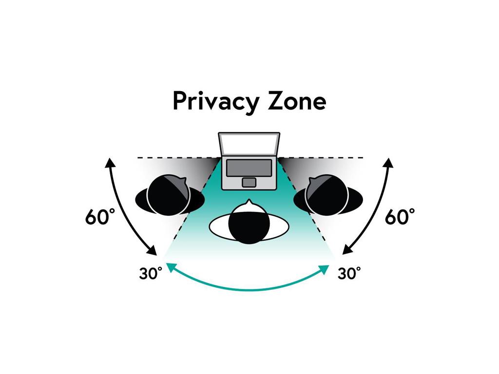 eSTUFF Filter zasebnosti samolepilni 13" 3:2