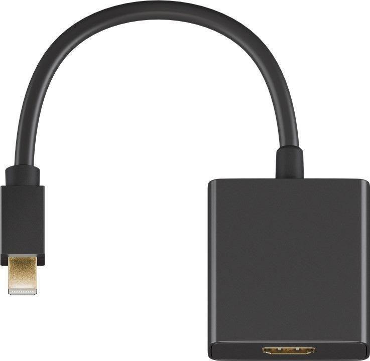  Kabel Mini Displayport-HDMI 1.2, M-F