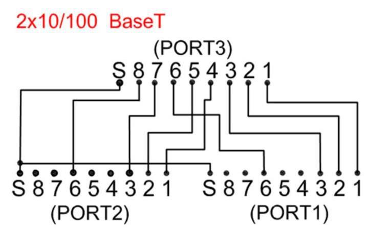 MicroConnect Kabel razdelilnik (Y-adapter)