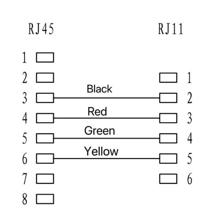 MicroConnect Kabel RJ11-RJ45 6M M/M Črn