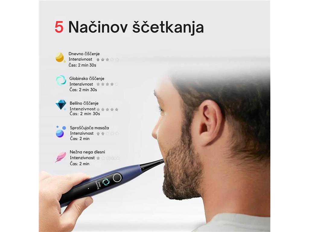  Električna zobna ščetka X Lite Set - Duo