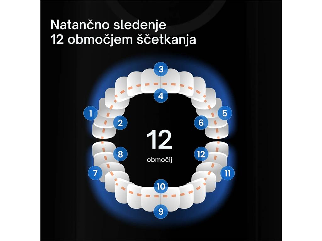  Električna zobna ščetka X Pro 20