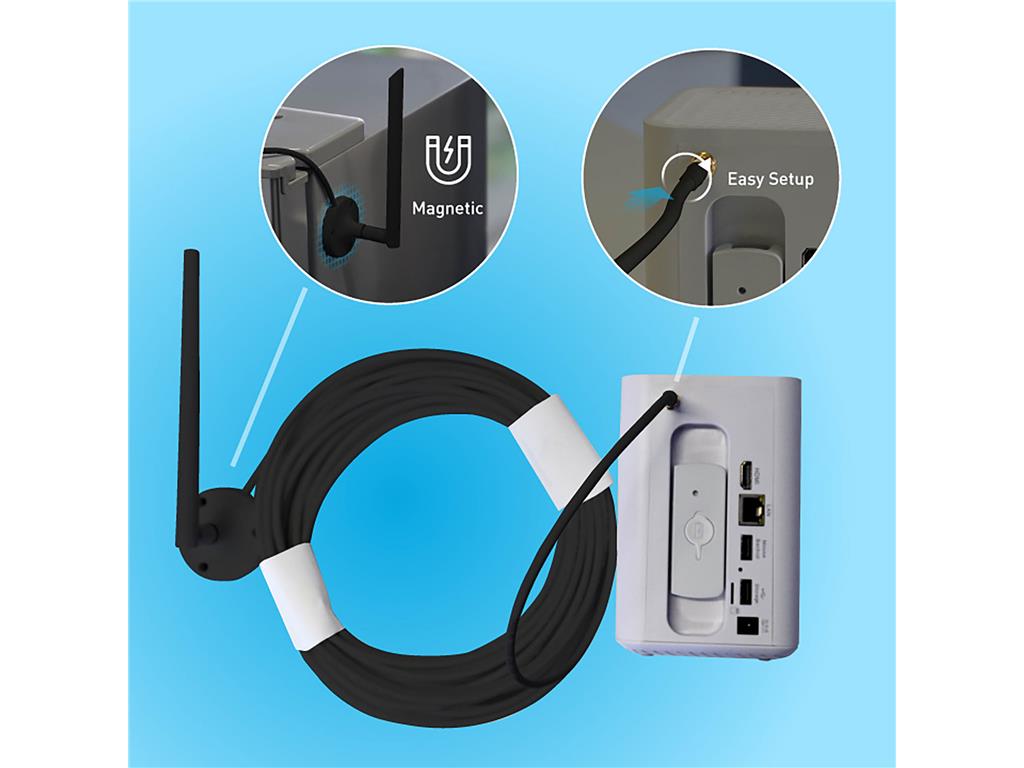 Swan MaxRanger antena za dolge razdalje