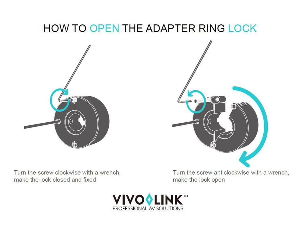  Pro adapter ring USB-C, DP, Mini DP