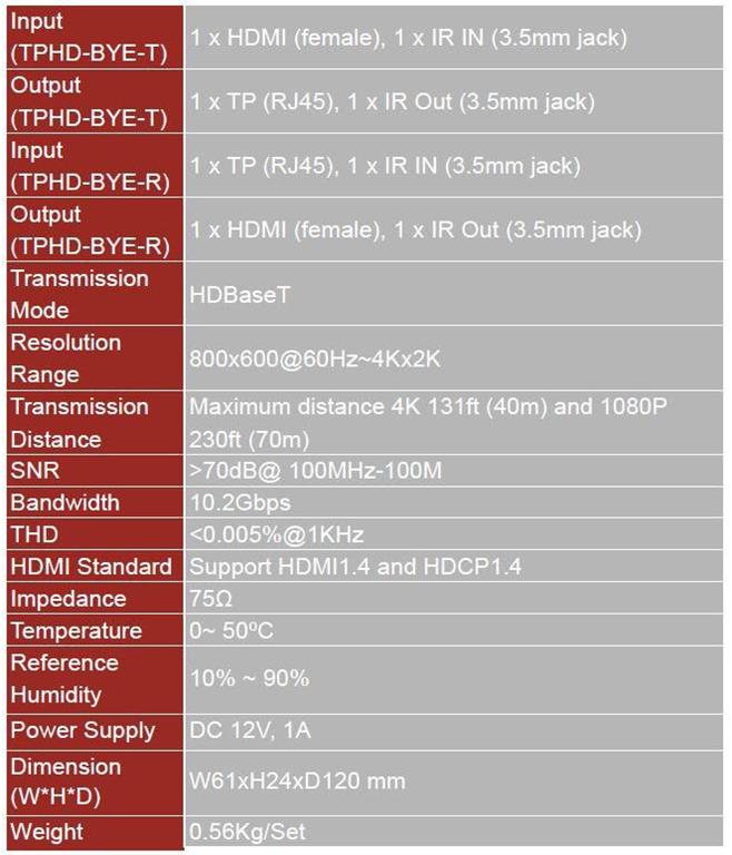  HDBaseT oddajnik 70m max, 4K