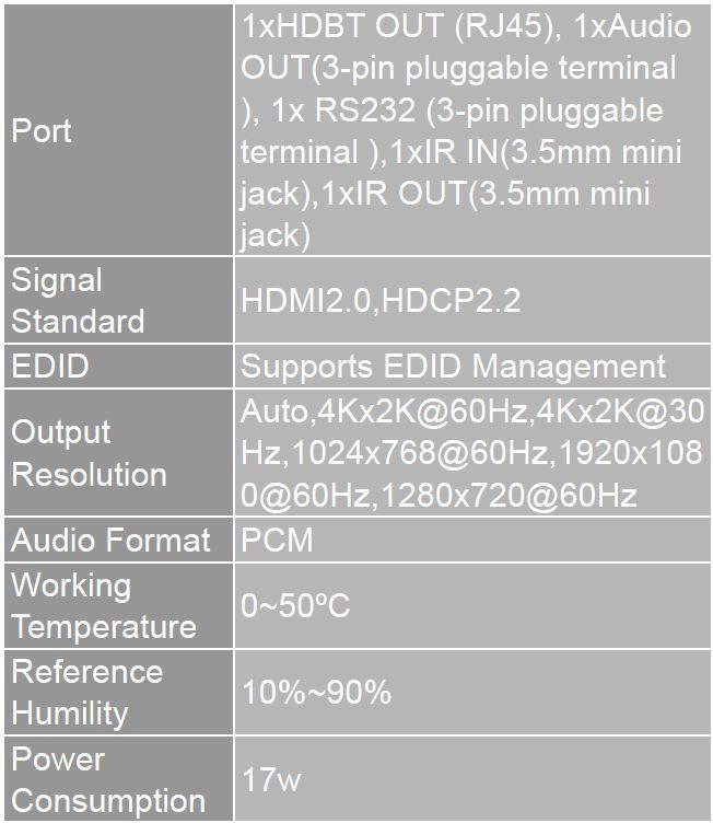  HDBaseT & analogna avdio izhodna kartica