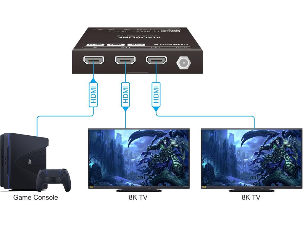 HDMI razdelilnik 1x2, 8K60Hz