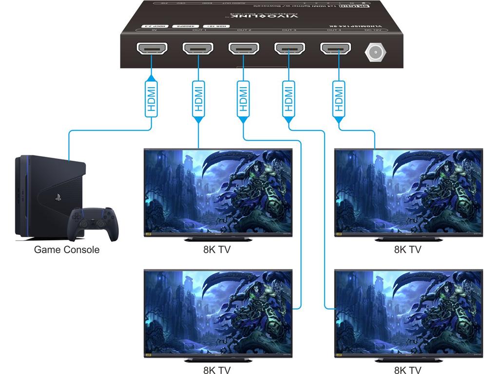  HDMI razdelilnik 1x4 (8K60Hz)
