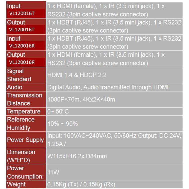  4K HDMI extender slim - oddajnik 70m