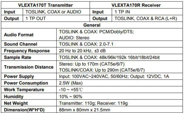 Avdio extender komplet 100m